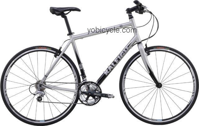 Raleigh Route 66 competitors and comparison tool online specs and performance