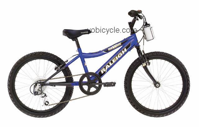 Raleigh  Rowdy Technical data and specifications