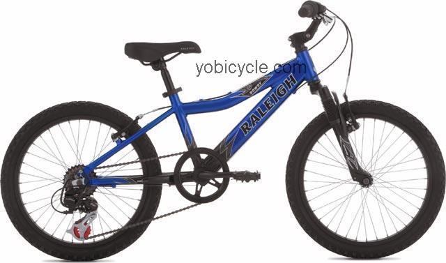 Raleigh Rowdy 2006 comparison online with competitors