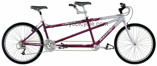 Raleigh  SC AL Tandem Technical data and specifications
