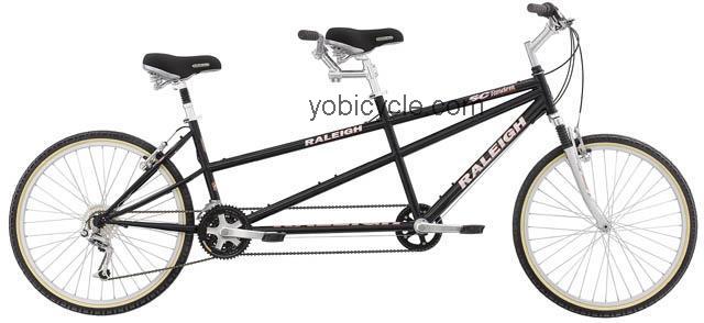 Raleigh  SC Tandem Technical data and specifications