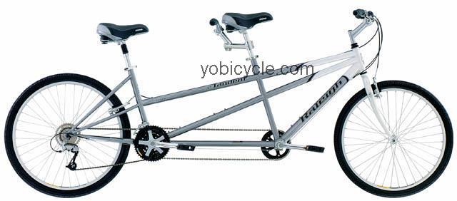 Raleigh  SC Tandem Technical data and specifications