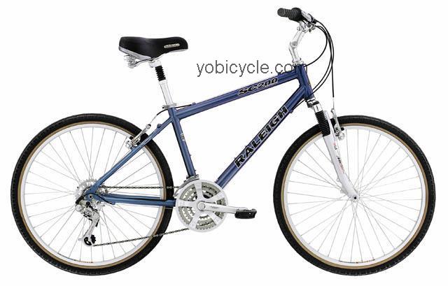 Raleigh  SC200 Technical data and specifications
