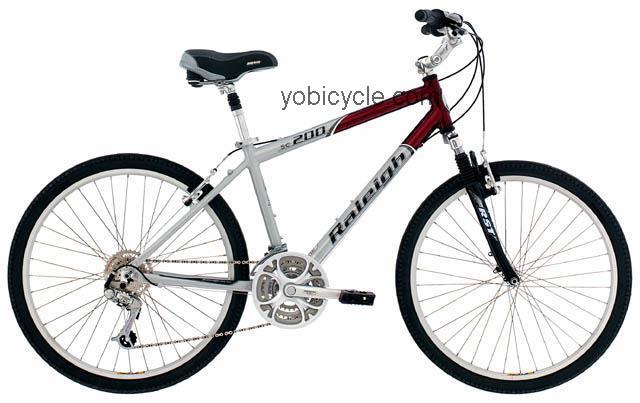 Raleigh SC200 2002 comparison online with competitors