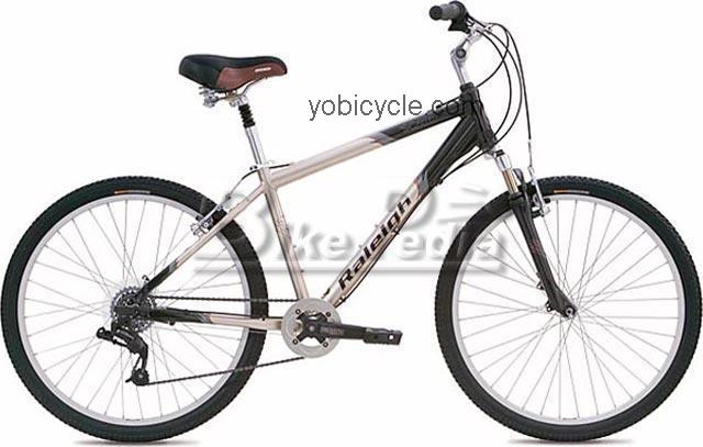 Raleigh  SC200 Technical data and specifications