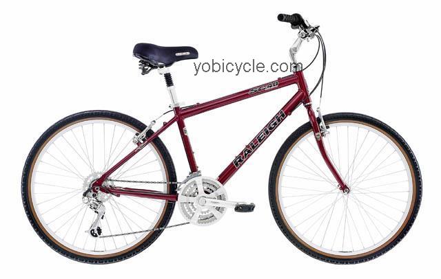 Raleigh SC40 2001 comparison online with competitors