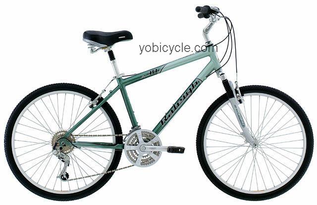 Raleigh  SC40 Technical data and specifications