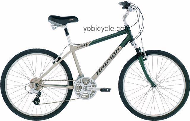 Raleigh SC40 2003 comparison online with competitors