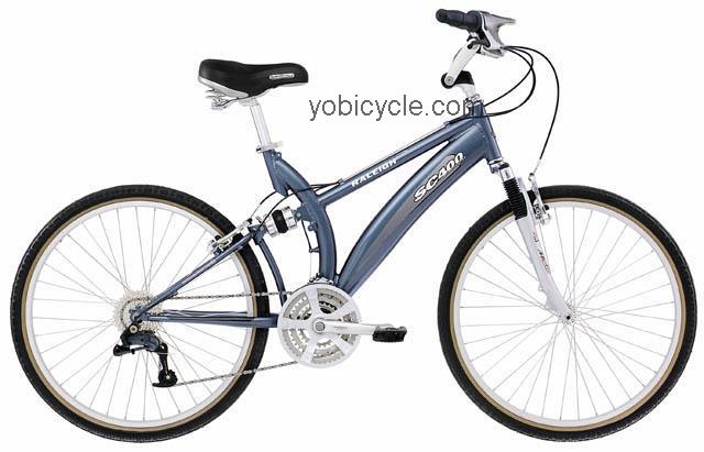 Raleigh SC400 2001 comparison online with competitors