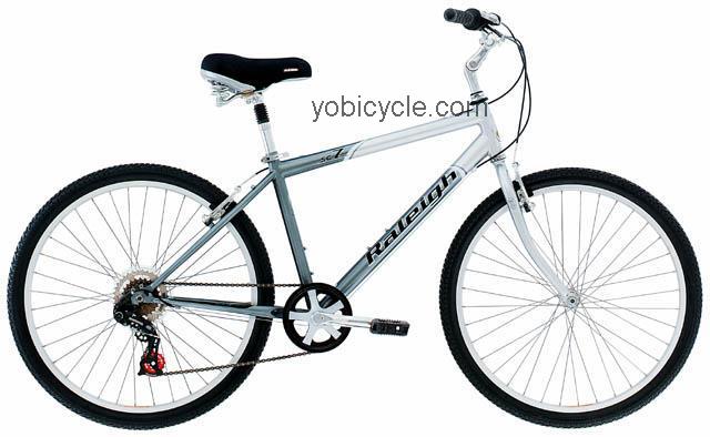Raleigh SC7 2002 comparison online with competitors