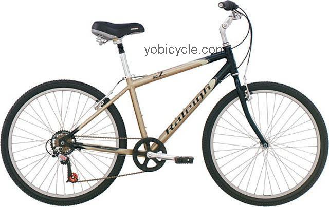 Raleigh SC7 2004 comparison online with competitors