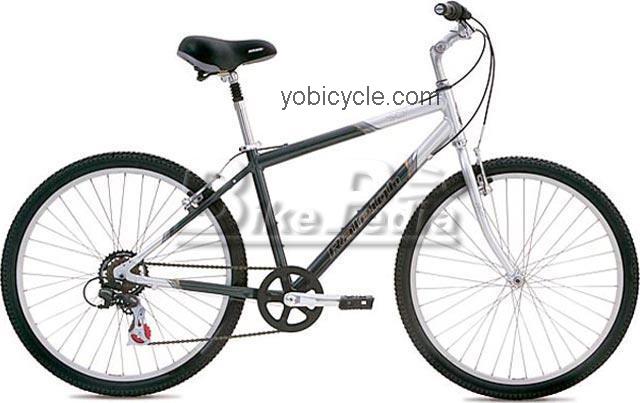 Raleigh SC7 2005 comparison online with competitors