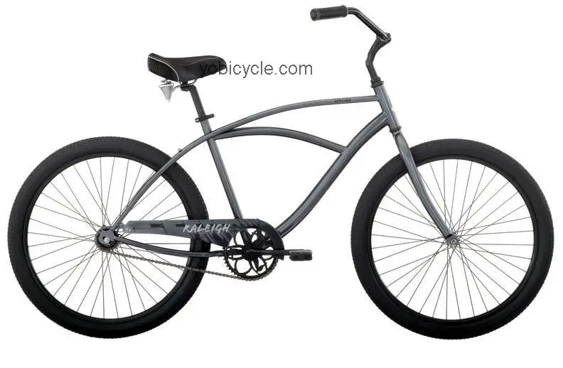 Raleigh  Special Technical data and specifications