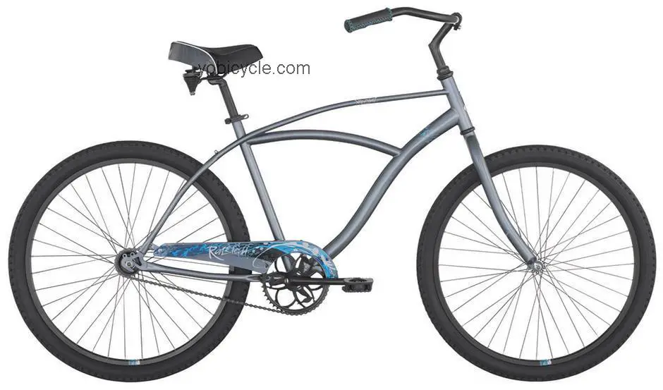 Raleigh  Special Technical data and specifications