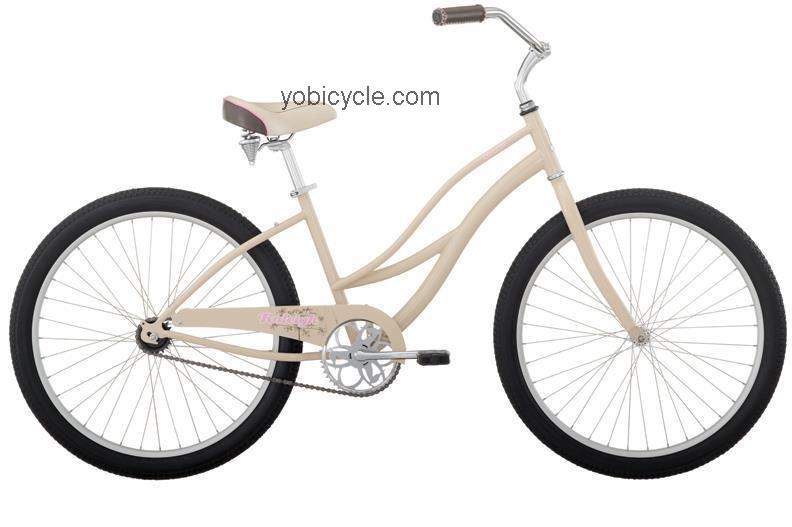 Raleigh  Special Womens Technical data and specifications