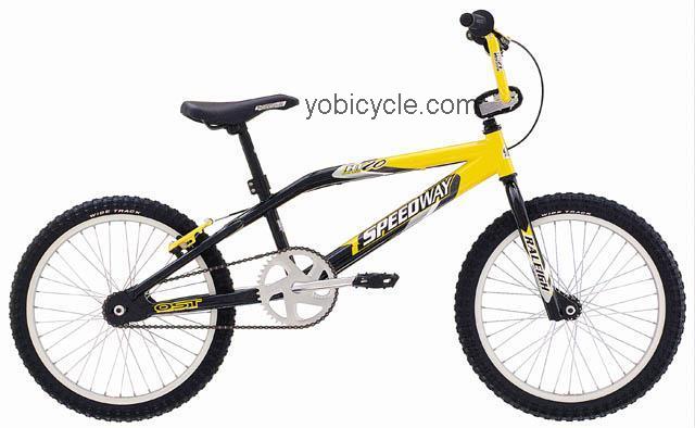 Raleigh Speedway competitors and comparison tool online specs and performance
