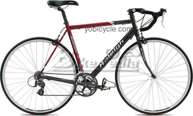 Raleigh Sport 2005 comparison online with competitors
