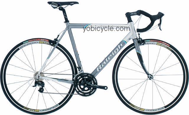 Raleigh  Super Course Technical data and specifications