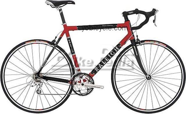 Raleigh Supercourse competitors and comparison tool online specs and performance