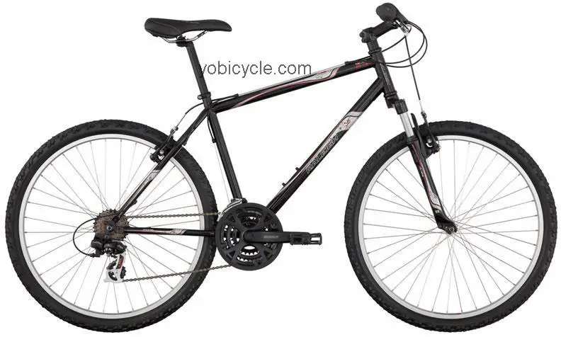Raleigh TALUS 2.0 2011 comparison online with competitors