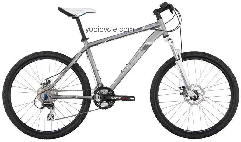 Raleigh TALUS 4.0 2011 comparison online with competitors