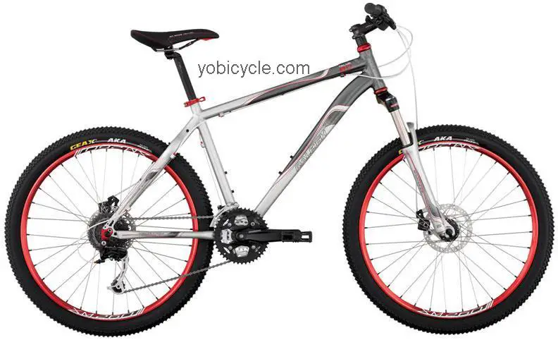 Raleigh TALUS 8.0 2011 comparison online with competitors