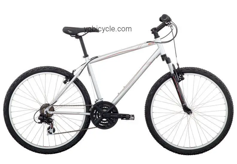 Raleigh Talus 2.0 2010 comparison online with competitors