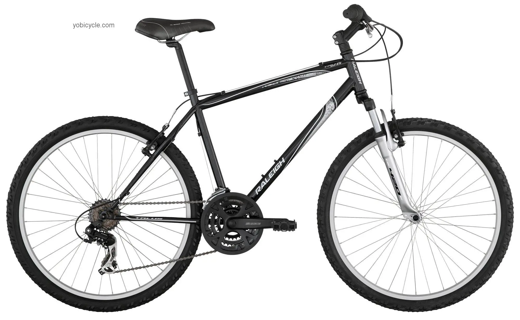 Raleigh  Talus 2.0 Technical data and specifications