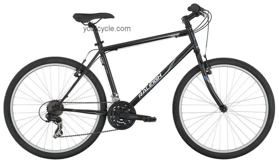 Raleigh  Talus 2.0 Technical data and specifications