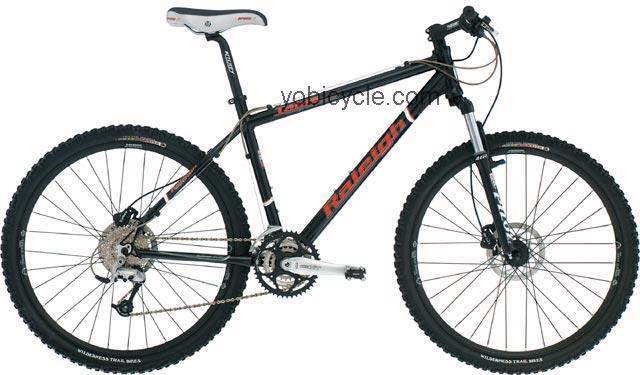 Raleigh  Talus Technical data and specifications