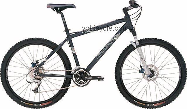 Raleigh Talus 2004 comparison online with competitors