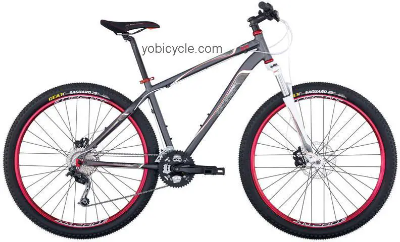Raleigh  Talus 29 Technical data and specifications