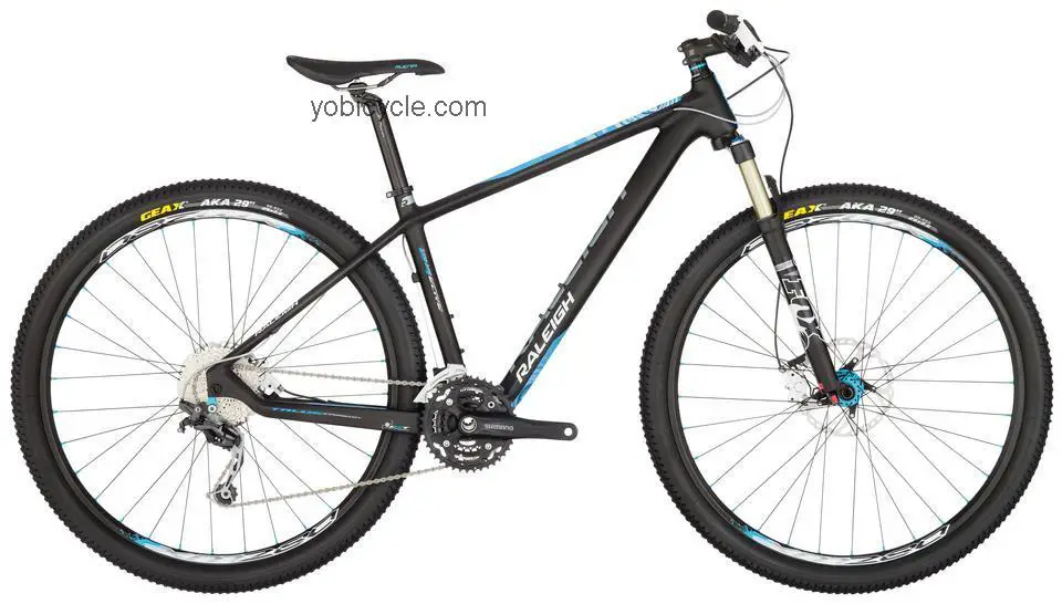 Raleigh Talus 29 Carbon Elite competitors and comparison tool online specs and performance