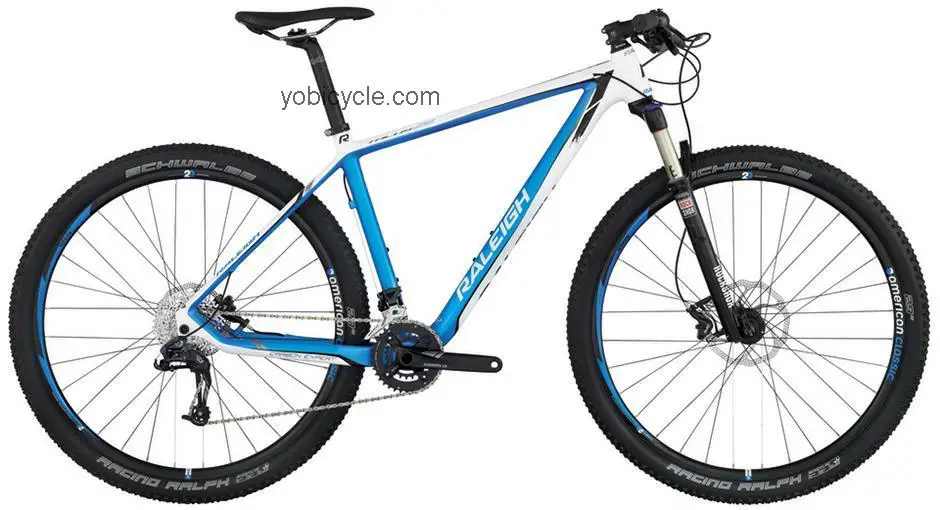 Raleigh  Talus 29 Carbon Expe Technical data and specifications