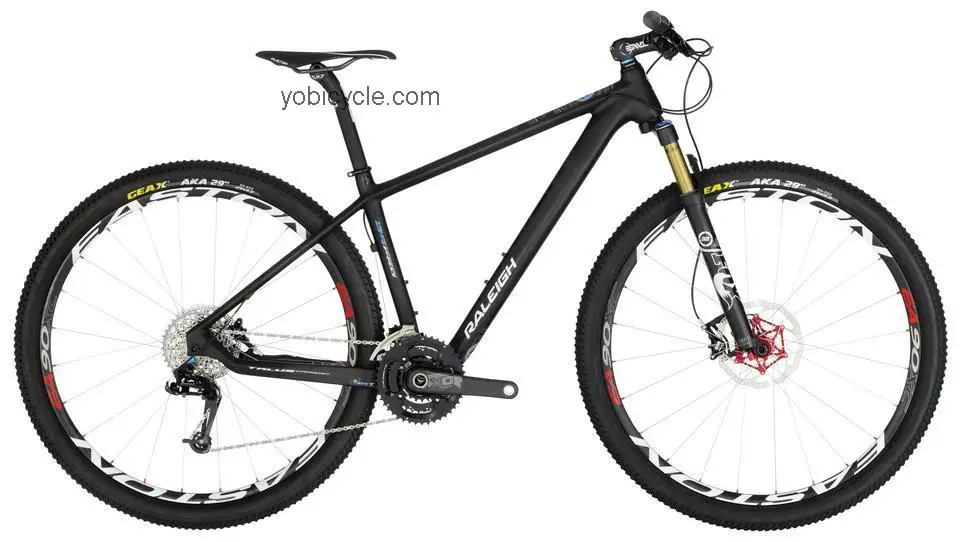 Raleigh  Talus 29 Carbon Pro Technical data and specifications