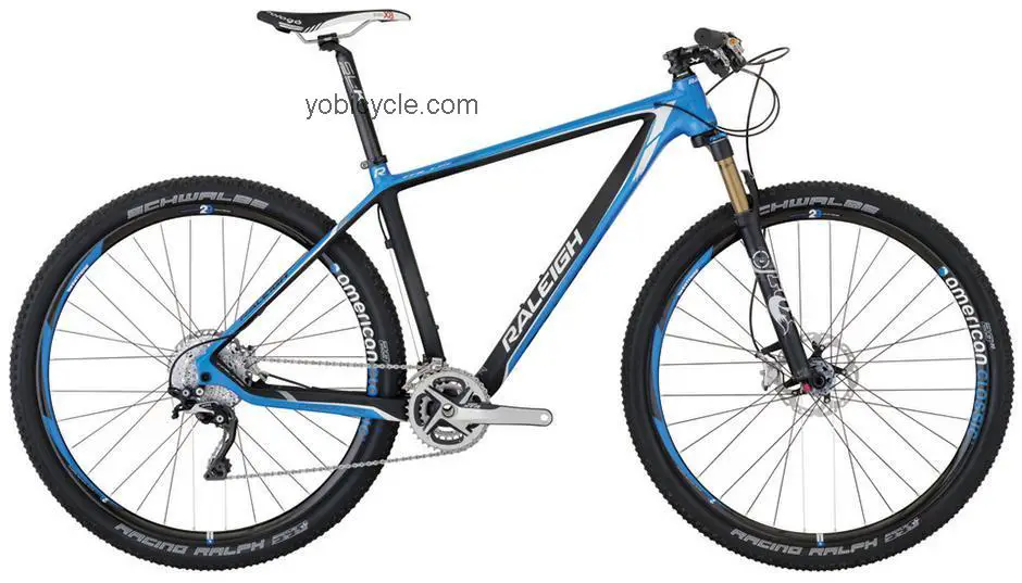 Raleigh  Talus 29 Carbon Pro Technical data and specifications