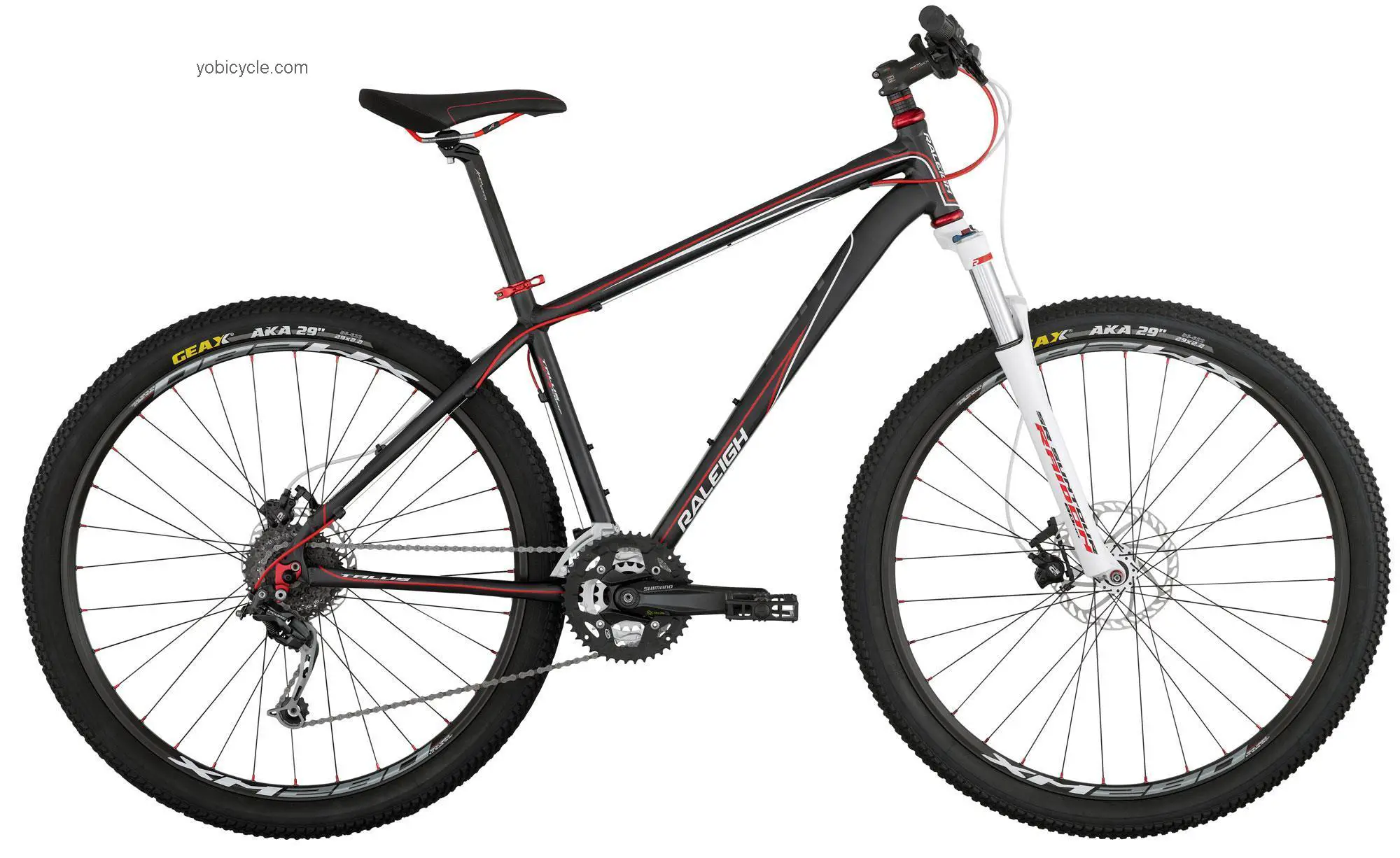 Raleigh Talus 29 Comp competitors and comparison tool online specs and performance