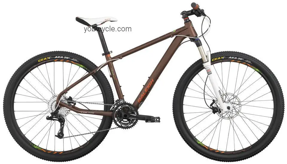 Raleigh  Talus 29 Comp Technical data and specifications