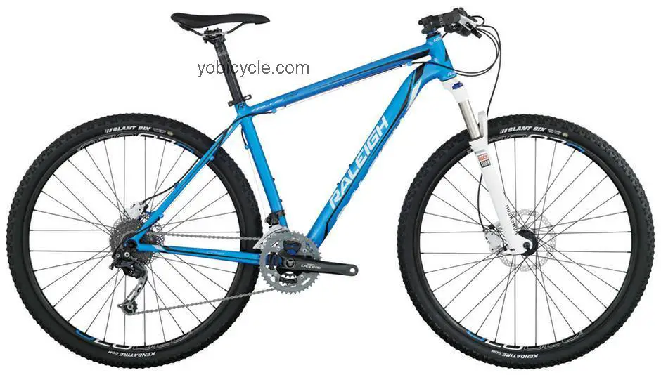 Raleigh  Talus 29 Comp Technical data and specifications