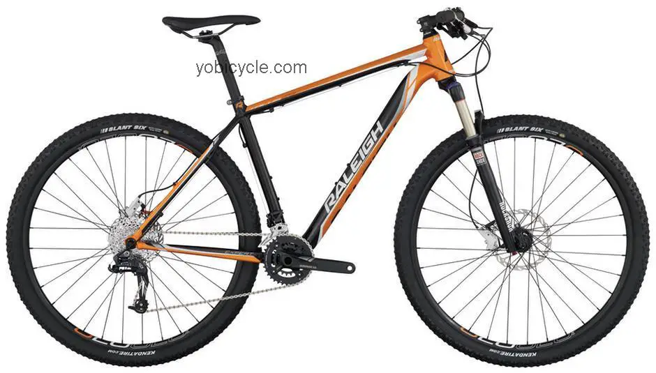 Raleigh  Talus 29 Expert Technical data and specifications