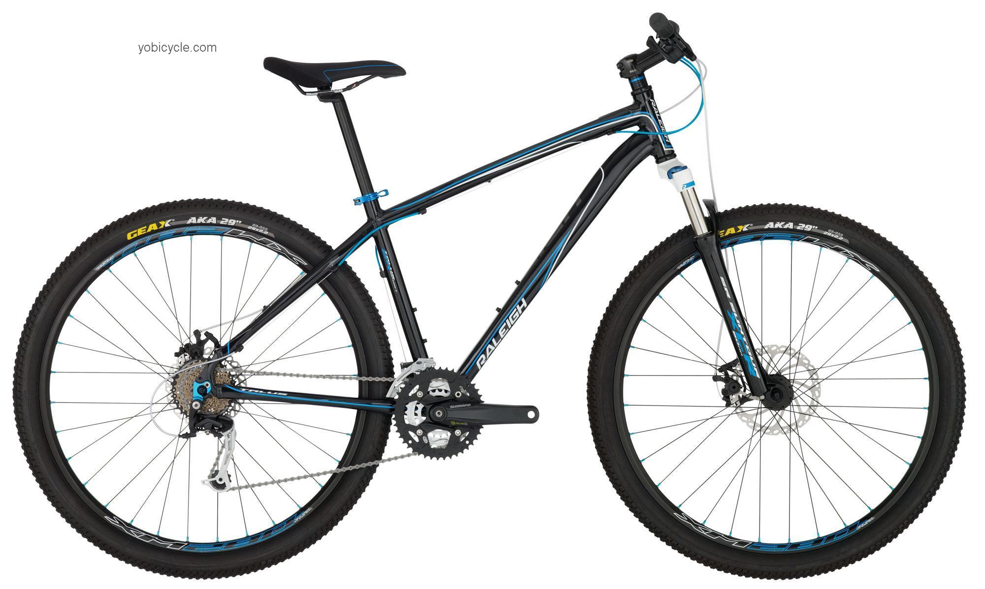 Raleigh Talus 29 Sport 2012 comparison online with competitors