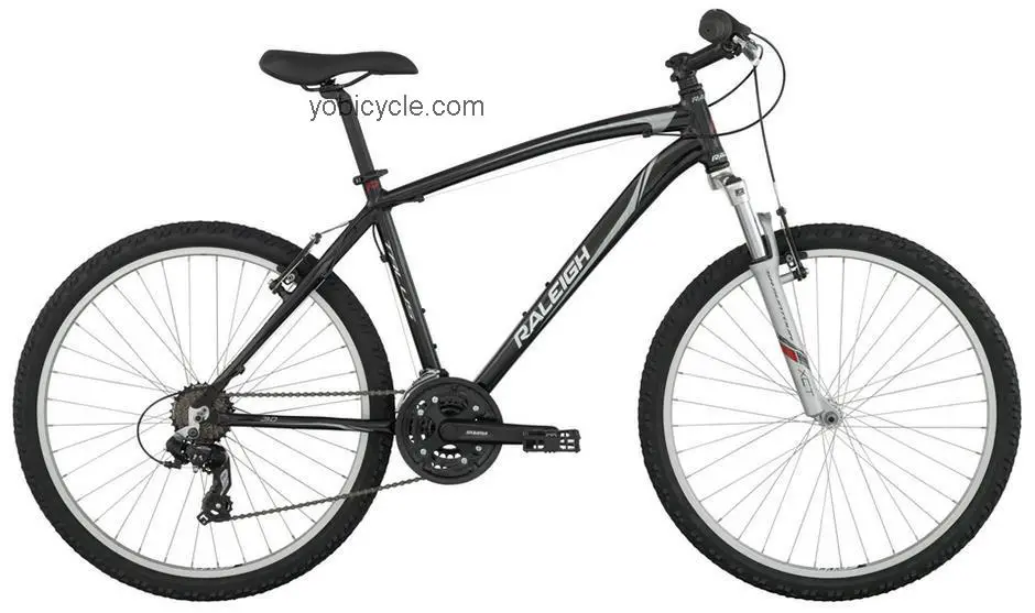 Raleigh Talus 3.0 competitors and comparison tool online specs and performance