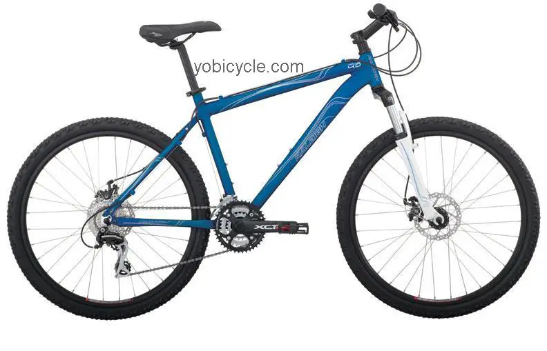 Raleigh  Talus 4.0 Technical data and specifications