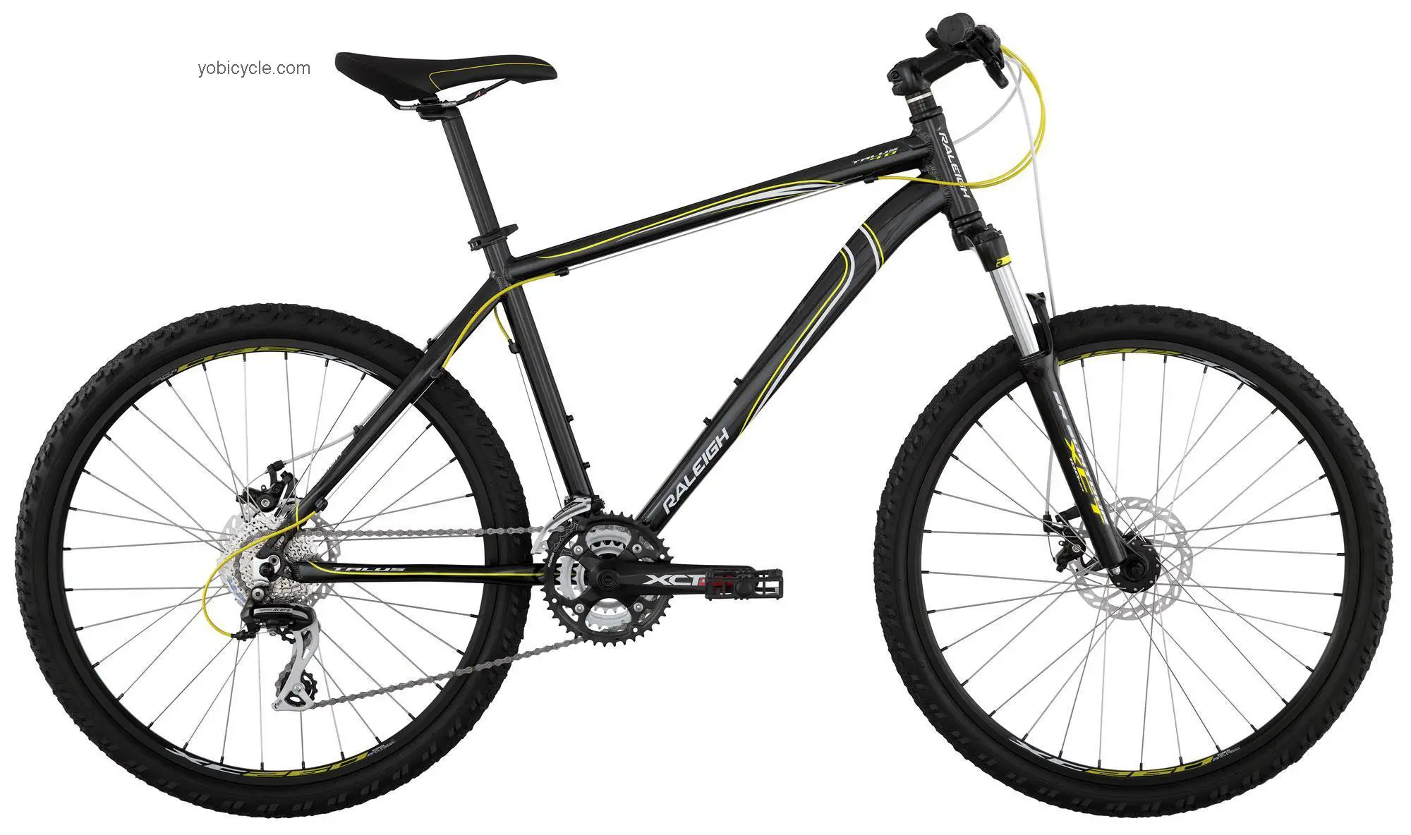 Raleigh Talus 4.0 2012 comparison online with competitors