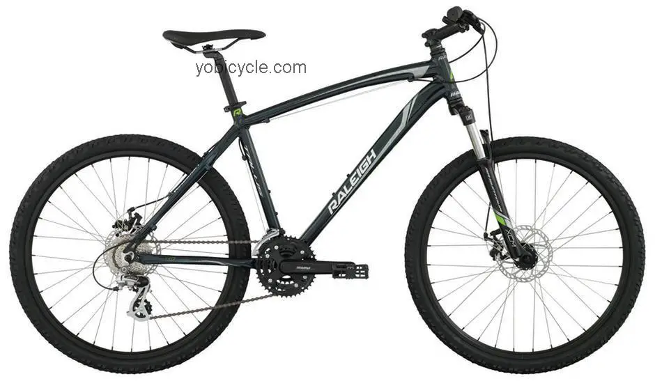 Raleigh Talus 4.0 2014 comparison online with competitors