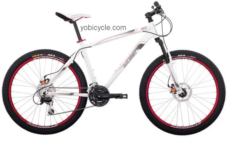 Raleigh Talus 5.0 2010 comparison online with competitors