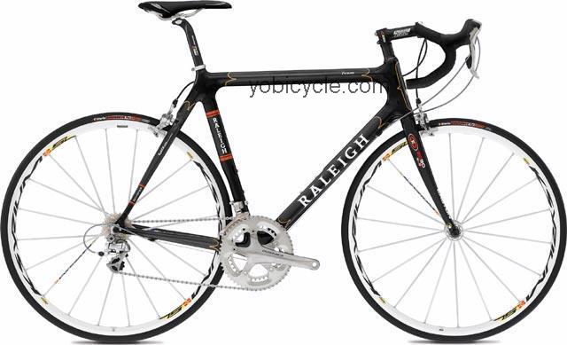 Raleigh Team competitors and comparison tool online specs and performance