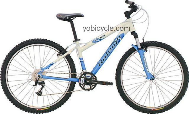 Raleigh  Tess Technical data and specifications