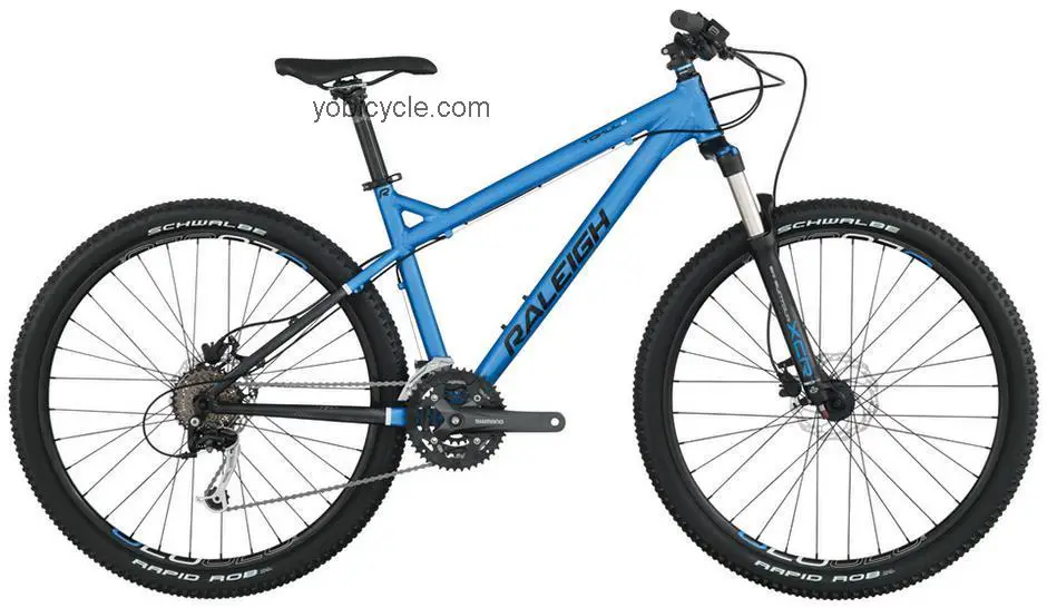Raleigh  Tokul 2 Technical data and specifications