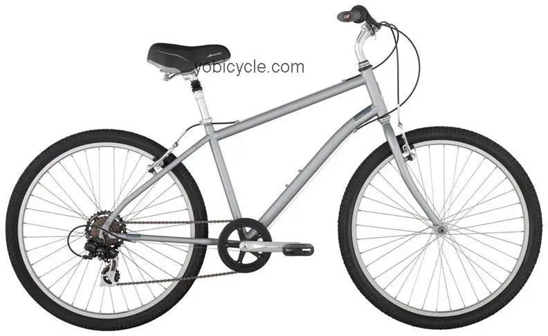 Raleigh VENTURE competitors and comparison tool online specs and performance
